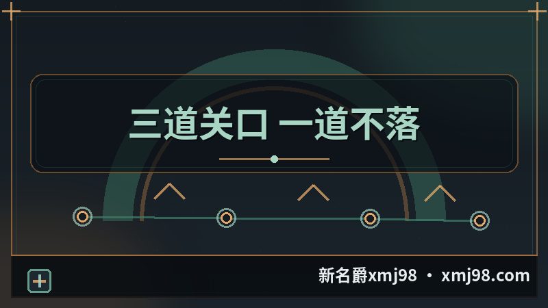 言必信，行必果！承诺要过的三道关口图
