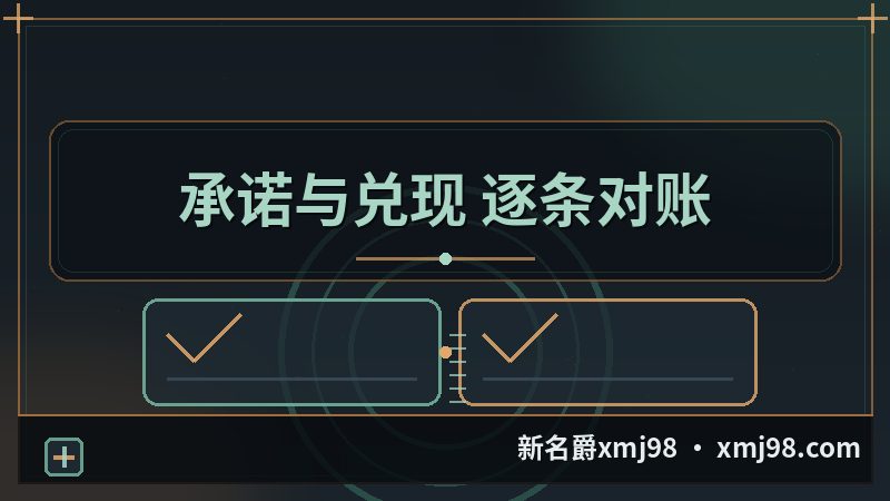 言必信，行必果！承诺与兑现逐条对账图